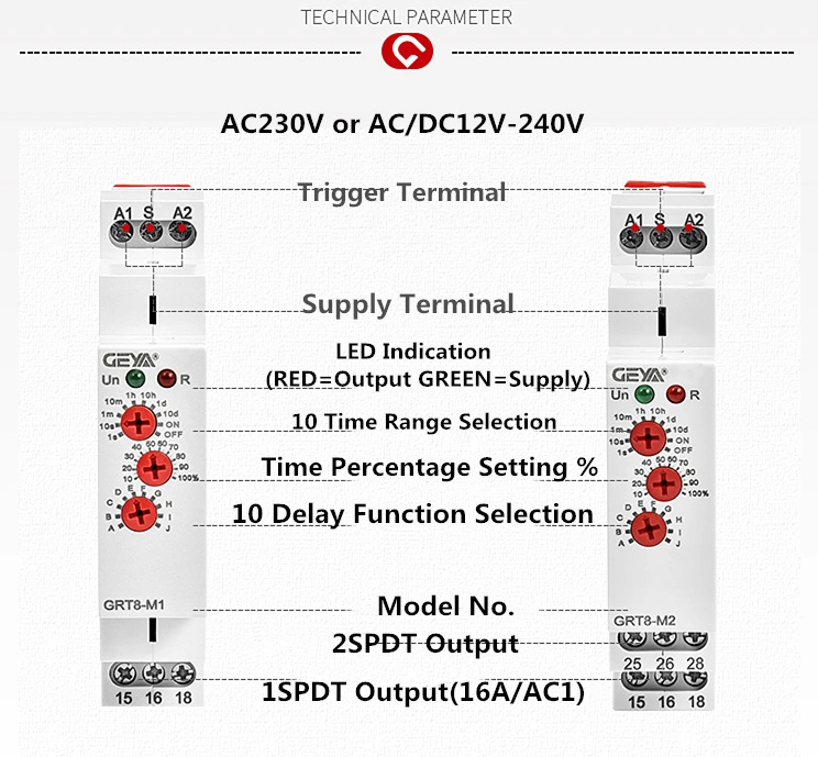 Geya Best Quality Grt8-M2 Multifunction Modular Time Relay Timer Delay Relay 220V 24V AC / DC 16A