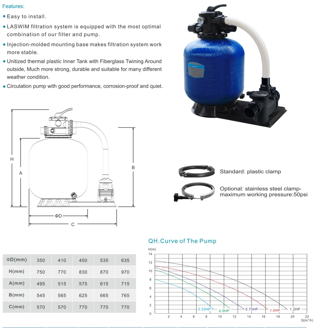 Laswim Filtration System Equipped with Filter and Pump Wl-GB Series