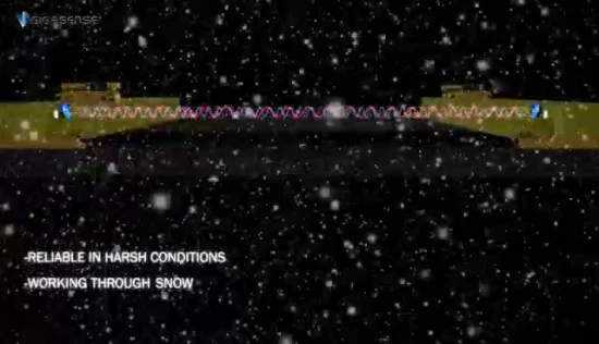 Dispositivo anticollisione a microonde con sensore di movimento sopraelevato di marca famosa